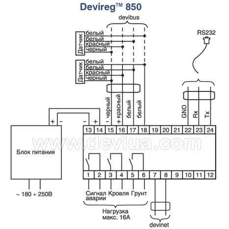 Терморегулятор DEVIreg 850 - схема подключения